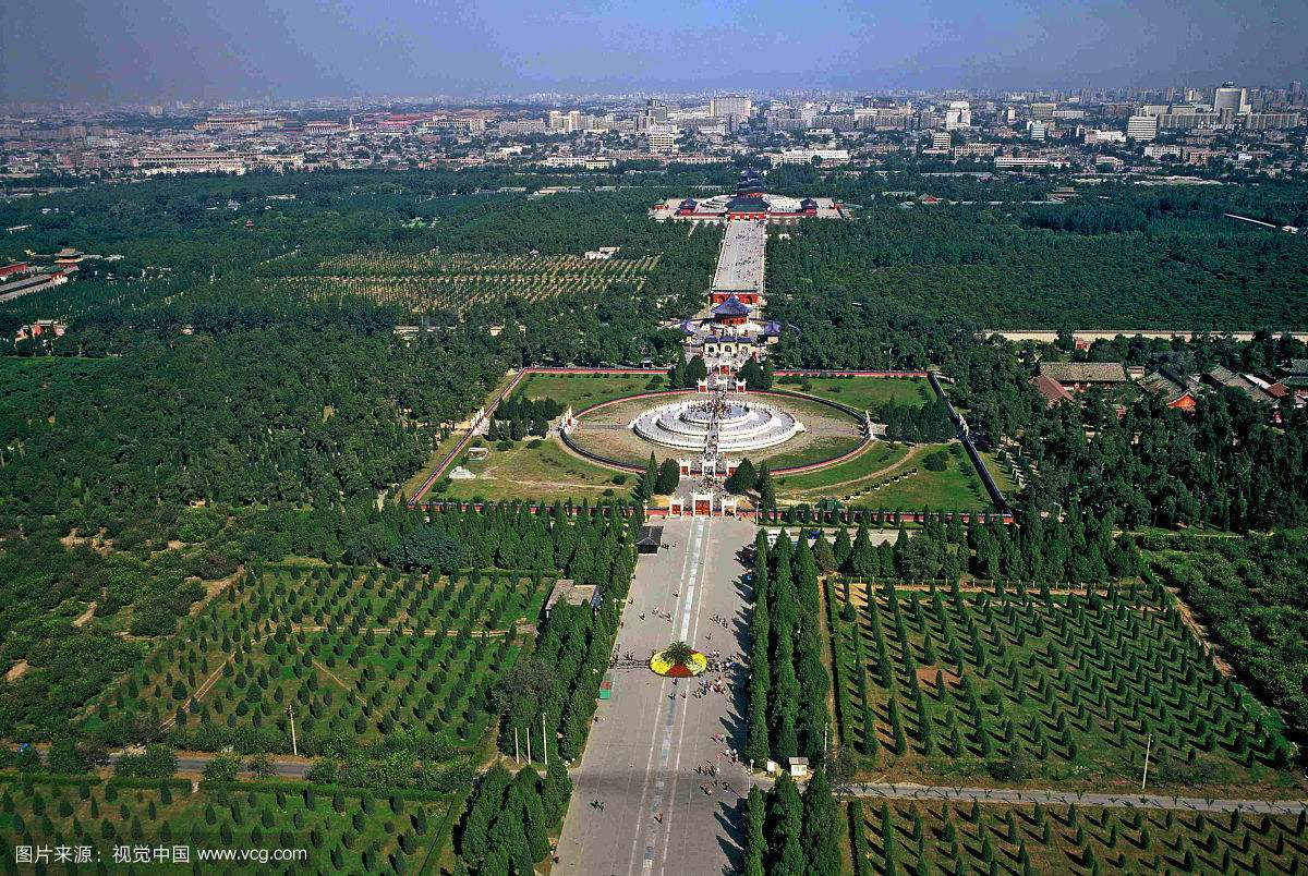 Temple Of Heaven Opening Hours