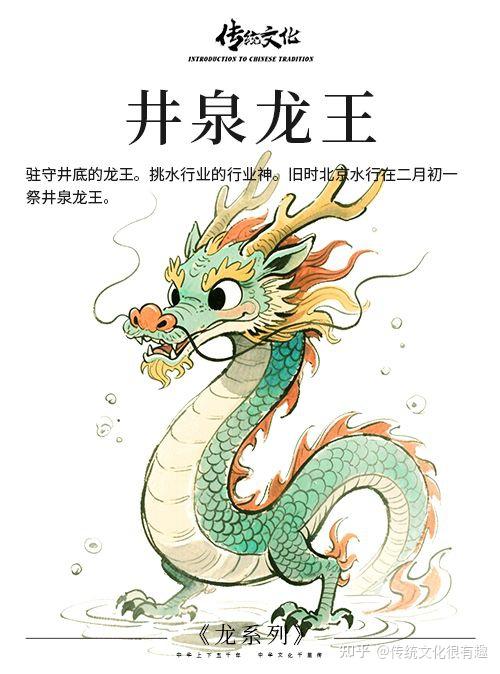 《中国龙系列第15个》民间传说之井泉龙王 - 知乎