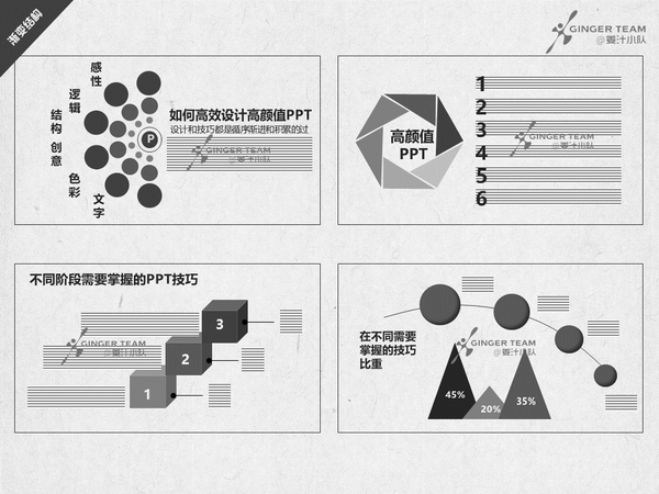 PPT页面结构解析,5分钟解开PPT背后的结构秘密 - 知乎