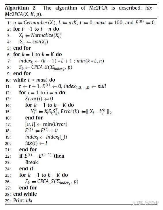 多元时间序列聚类：文章《Multivariate time series clustering based on common ...