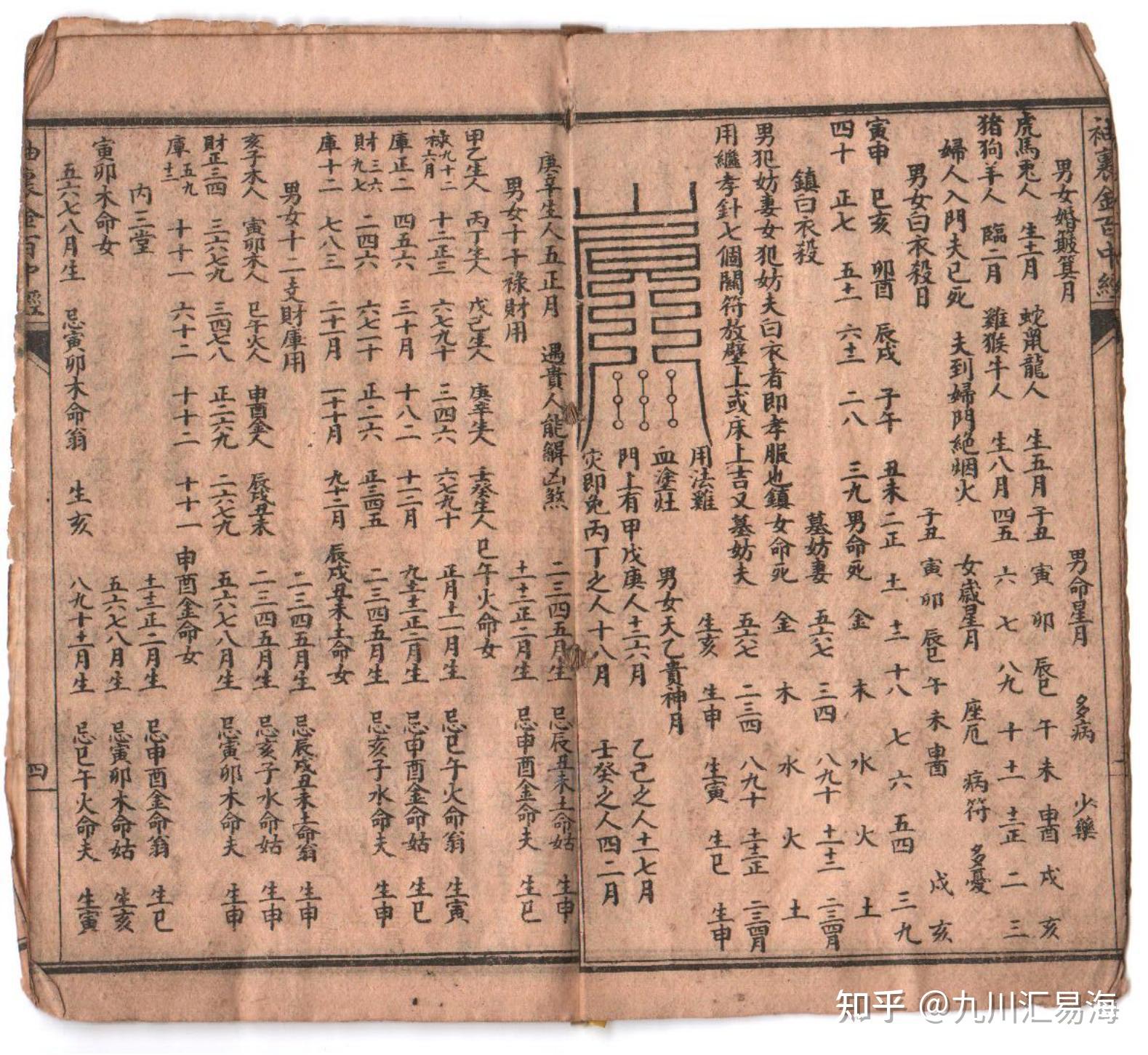 手抄秘本袖里金百中经