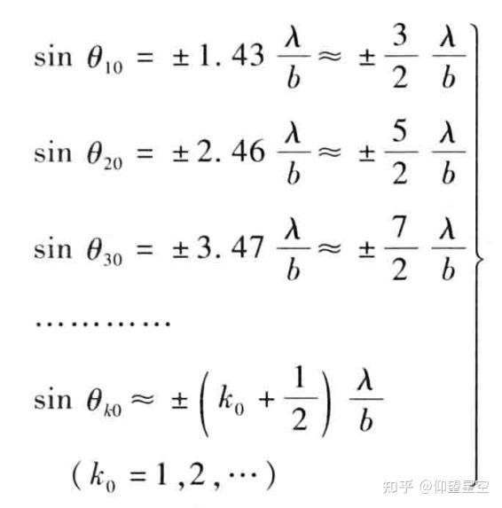 夫琅禾费单缝衍射