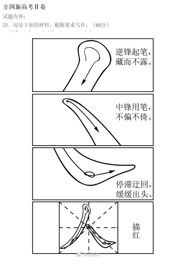 21高考语文作文题目出炉 知乎