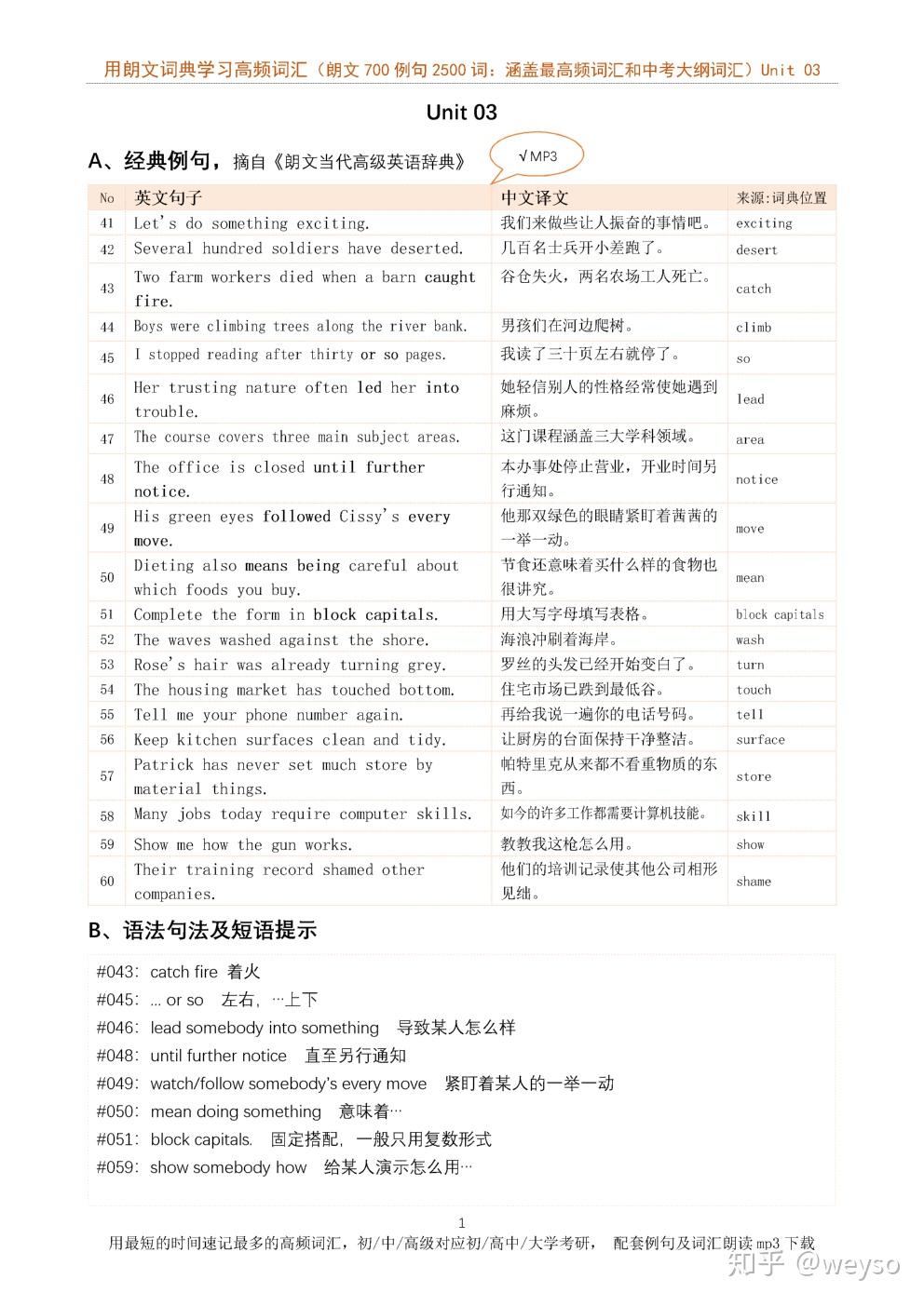 高频词汇分级速记（初级,朗文例句版）700句2500词：涵盖最高频词汇和中考大纲词汇Unit 3 - 知乎