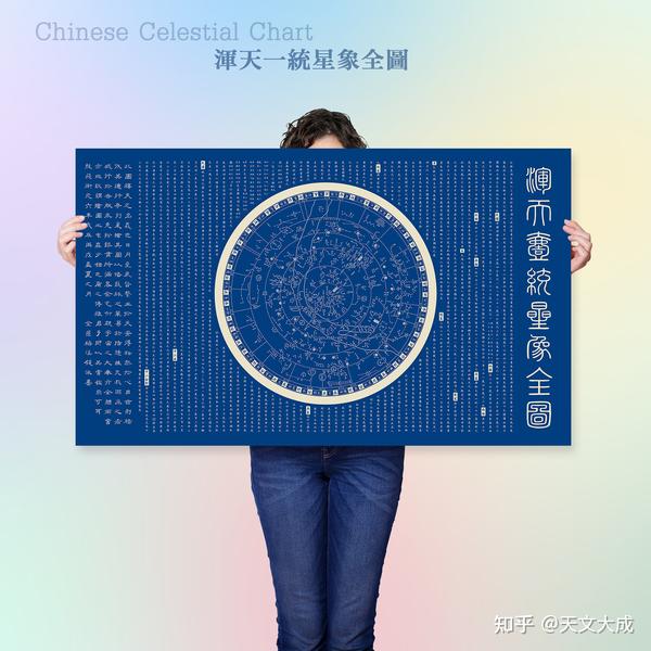 中国经典古星图、星象图、星官图 - 知乎