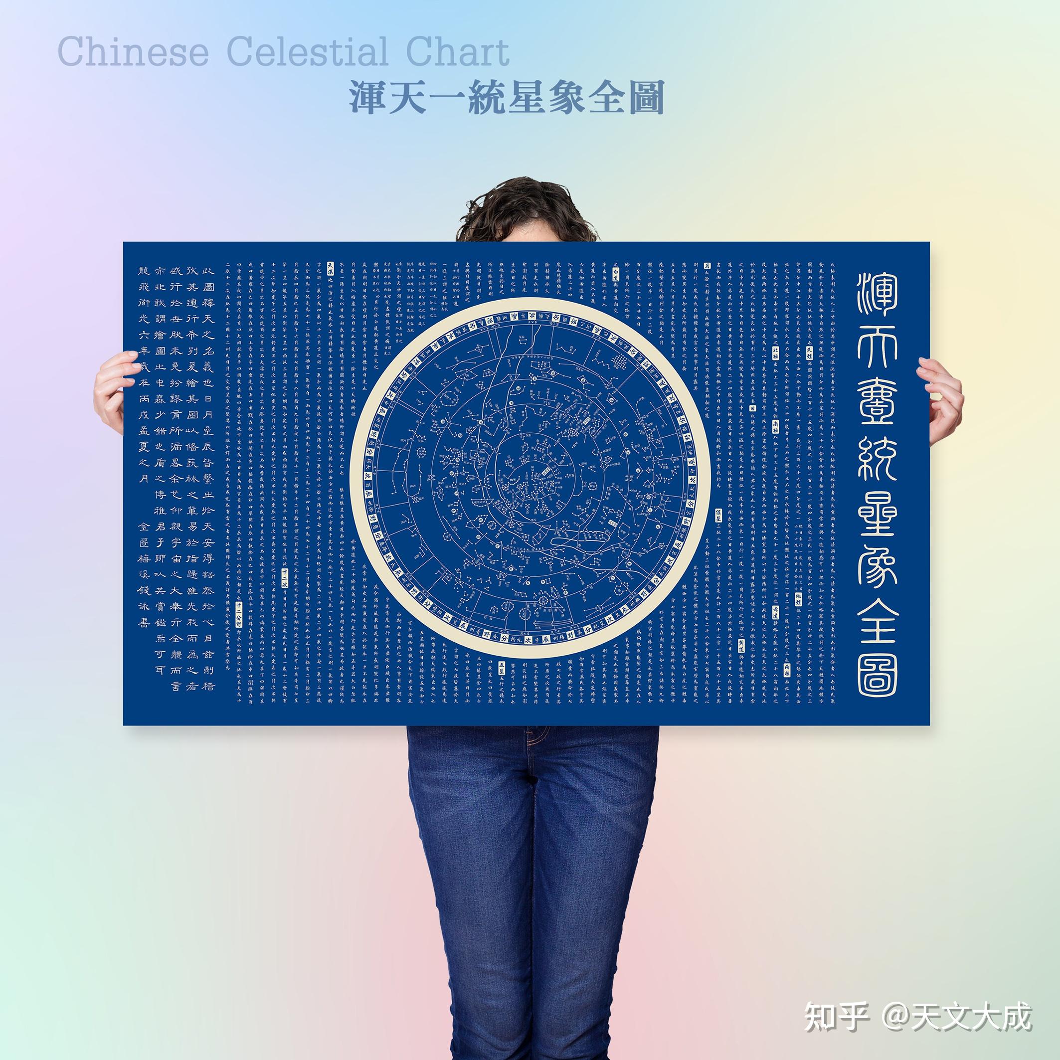 中国经典古星图、星象图、星官图 - 知乎