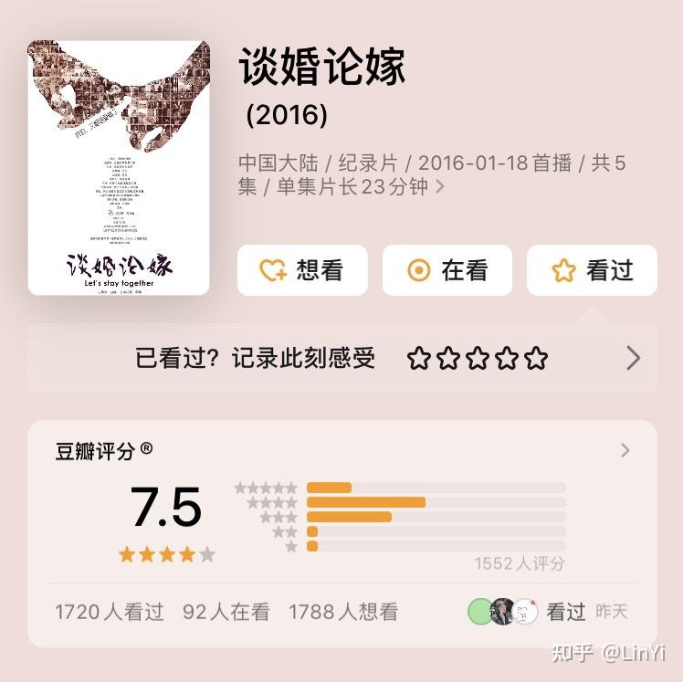 豆瓣高分,想要快速成长的你一定用得上! - 知乎