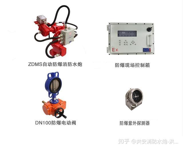 Zdms0 8 30s Rs55 Ex防爆型自动跟踪定位射流灭火装置 知乎