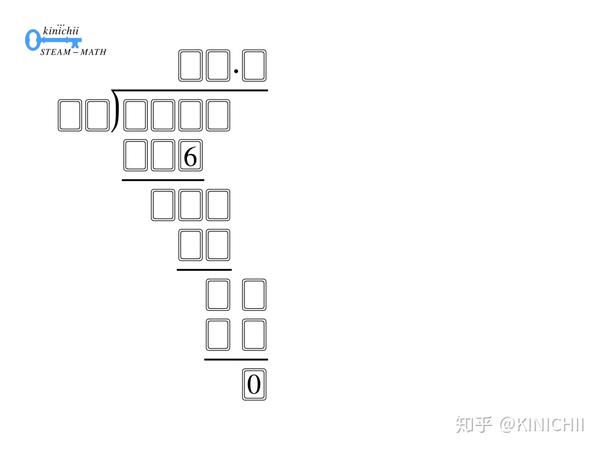 蚂蚁算数 6 12 逆算除法 知乎