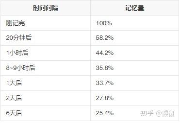 二建備考講義_二建復習攻略_二建功略