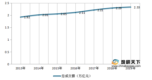 服装行业分几种 v2-73d8aedbeef2aaaa779b8c406e76e9fa_r.jpg