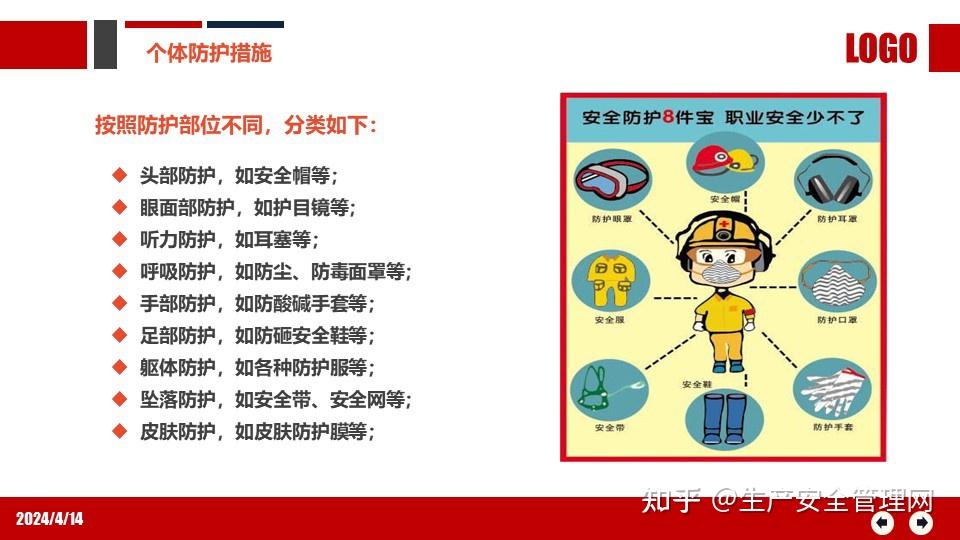 【ppt】2024年《职业病防治法》宣传周 职业健康防护知识培训(80页)