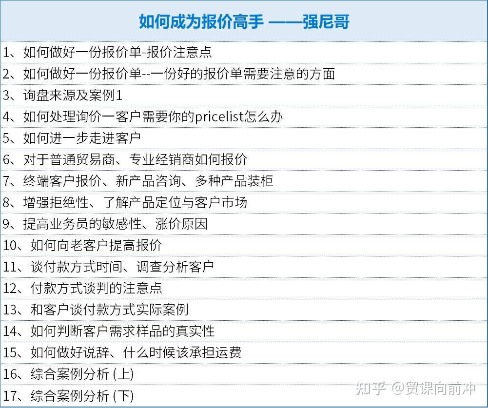 干货 | 第一次报价怎么报？ - 知乎