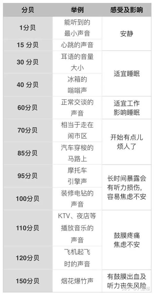 如何评价电影 复仇者联盟4 终局之战 Avengers Endgame