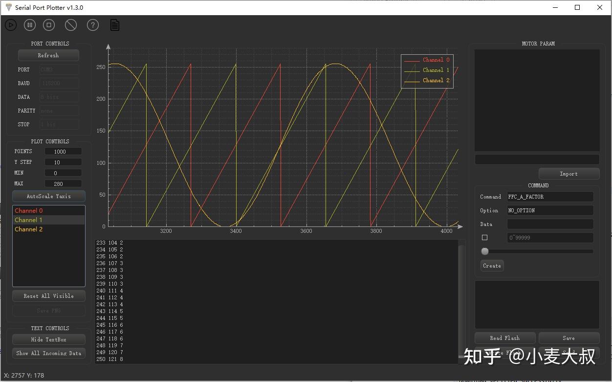 一个超赞的开源串口虚拟示波器项目—serial_port_plotter，玩起来！ - 知乎