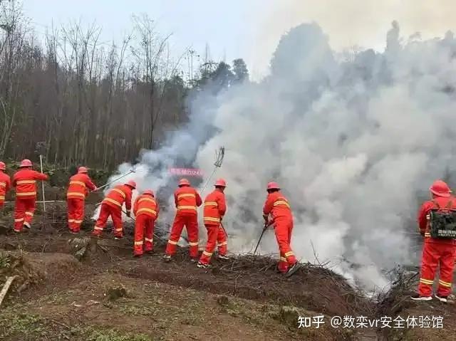 vr安全体验馆森林火灾沉浸式空间模拟，VR消防安全体验馆预防森林火灾体验系统，应急消防安全培训实训基地 - 知乎