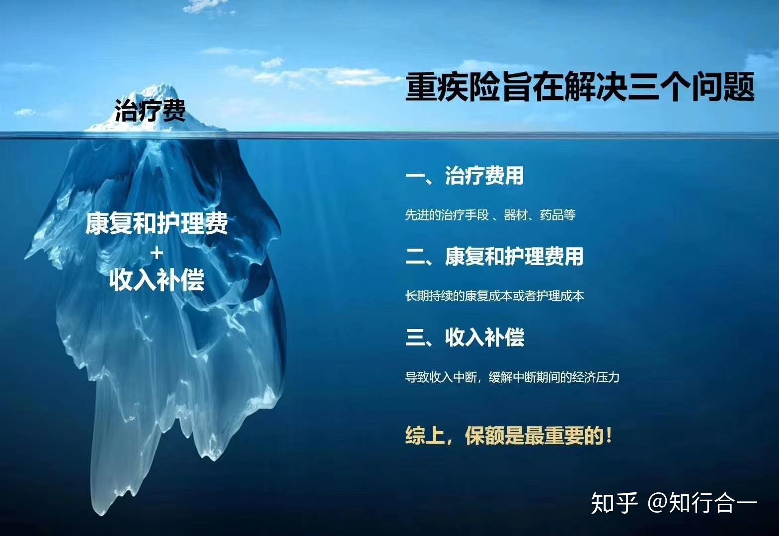 为什么需要买重疾险