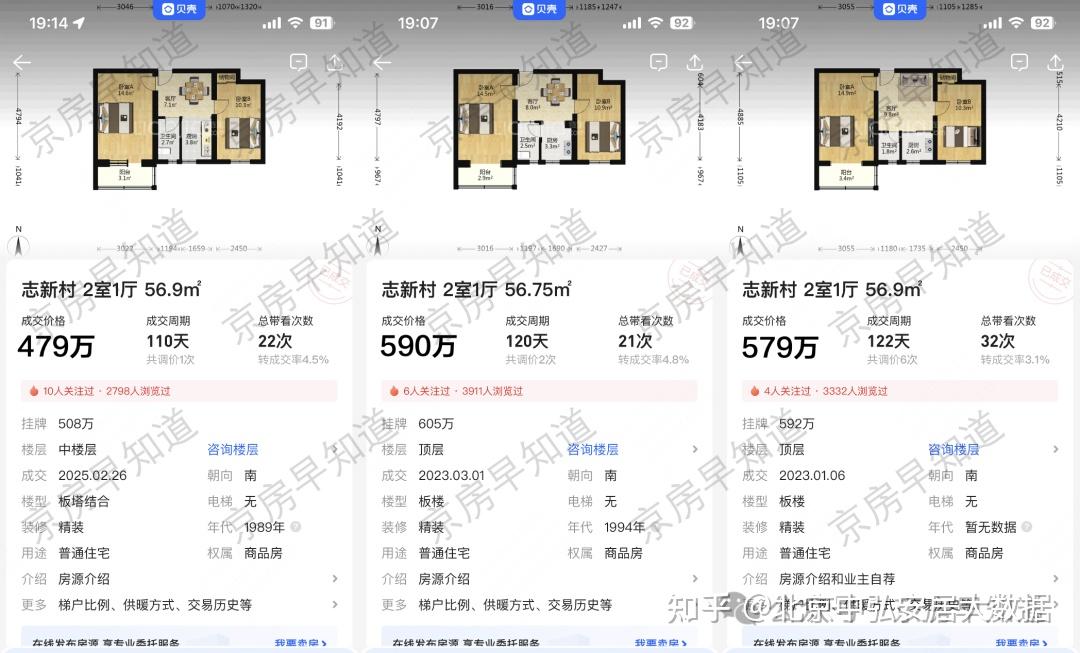 北京楼市 北四环被打回2013年了 海淀房价大开眼界 - 知乎