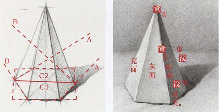 六棱锥素描步骤图透视图片