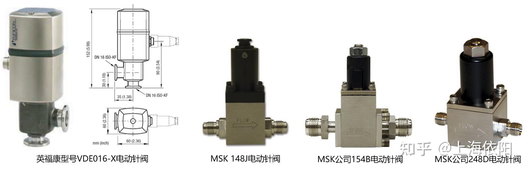用于小流量和真空压力精密调节的灵巧型数控电动针阀 - 知乎
