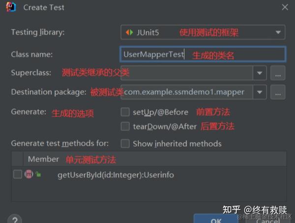 Spring boot 