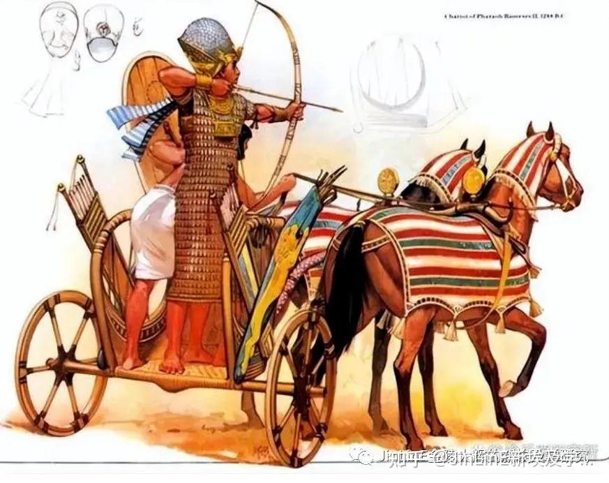 jinline原创:古埃及的马拉战车,乘! - 知乎