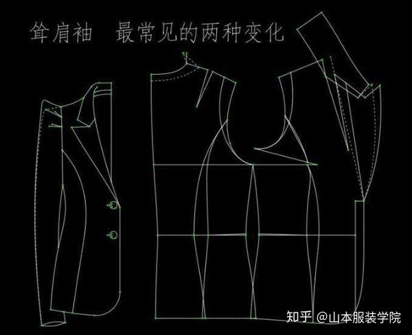 女装制版版型细节处理-服装打版 - 知乎