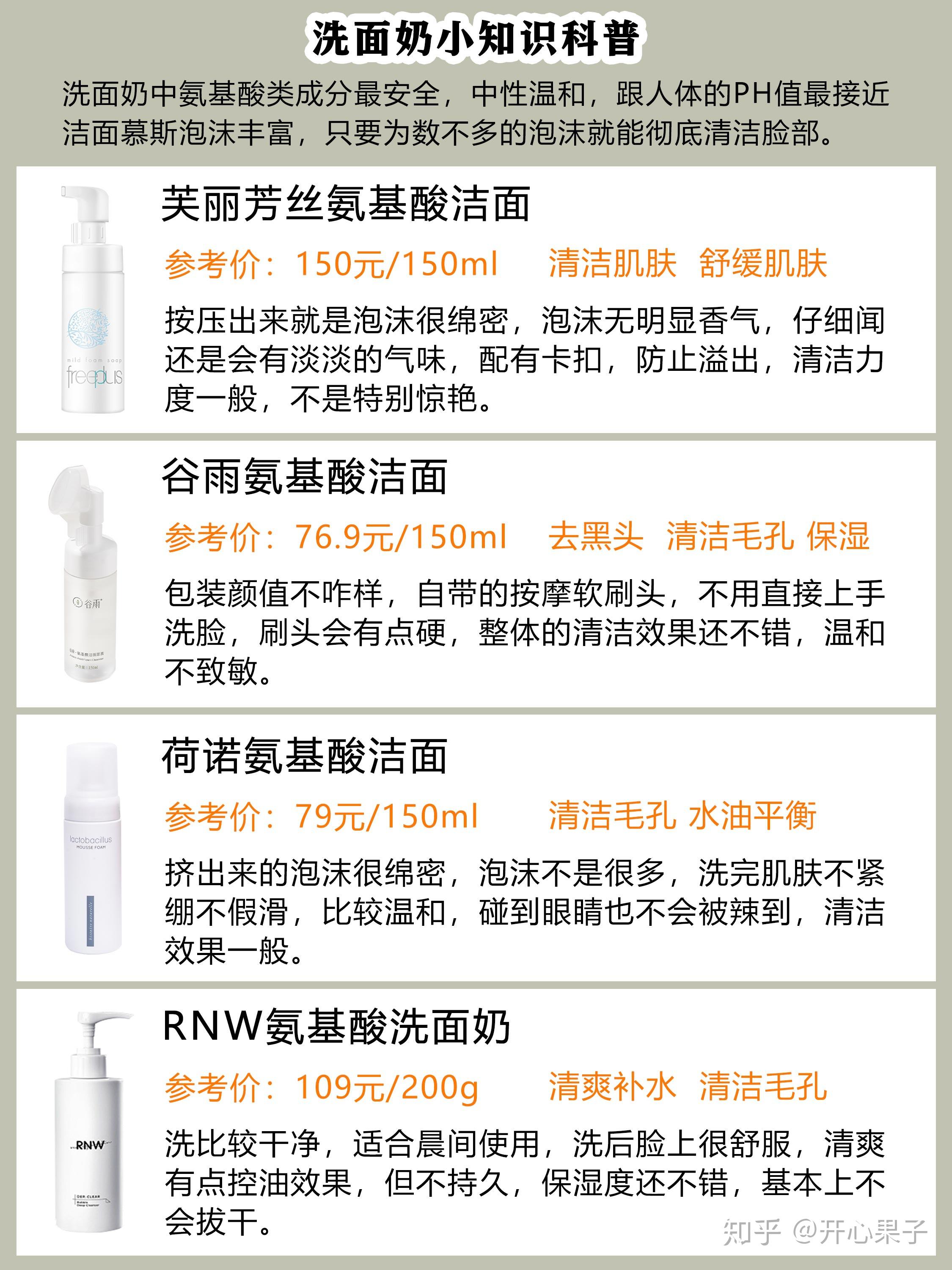 什么时候检测尿酸最准确 v2-7420be058e7aef80a052c0fa62ac56ee_r.jpg