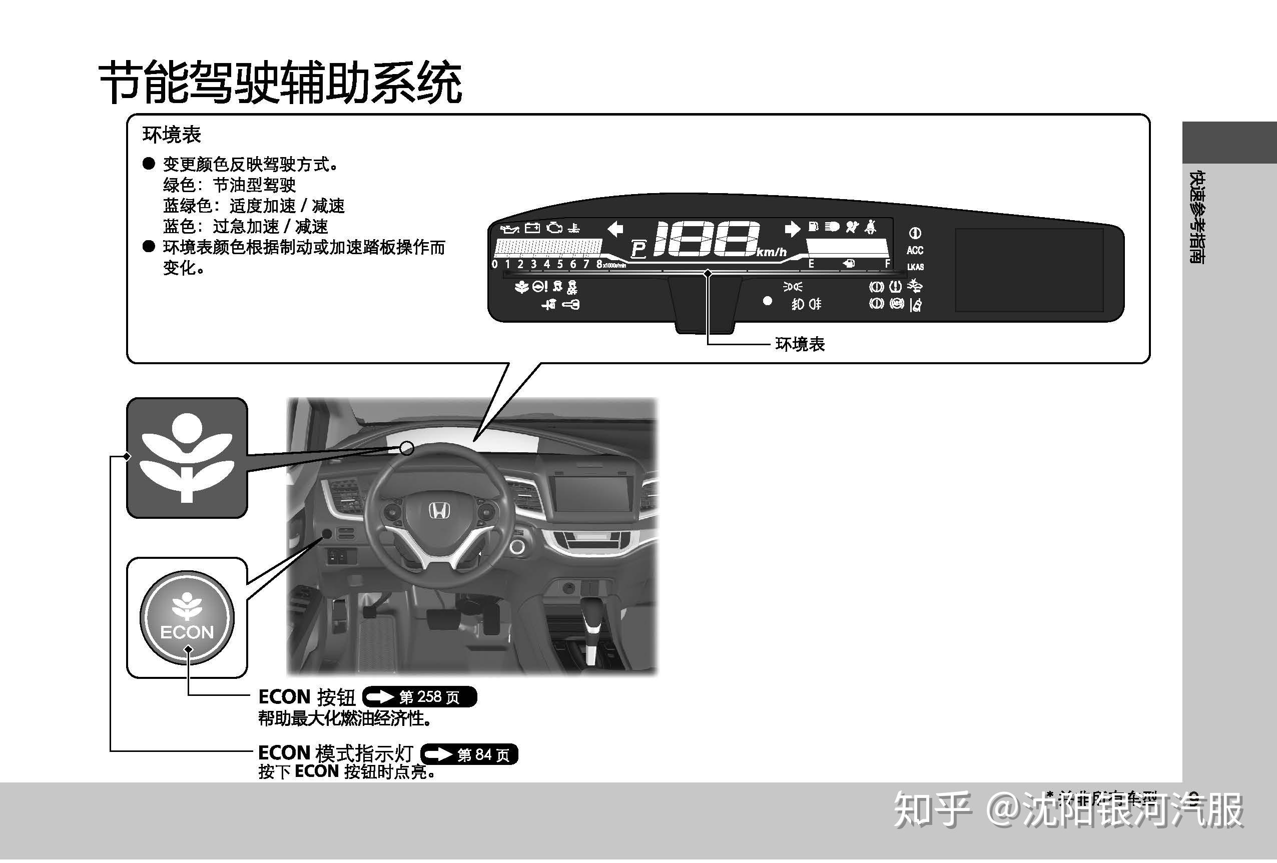 杰德使用说明图解图片