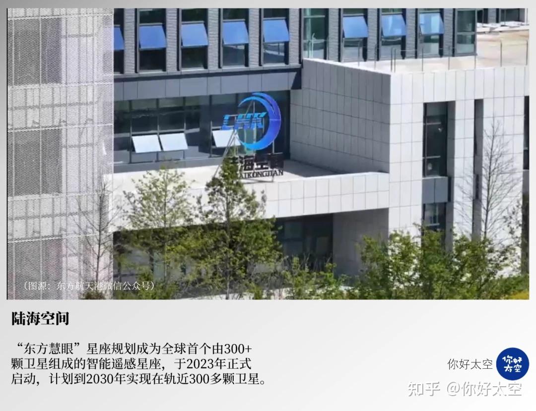 中国商业航天初创公司——卫星公司 - 知乎
