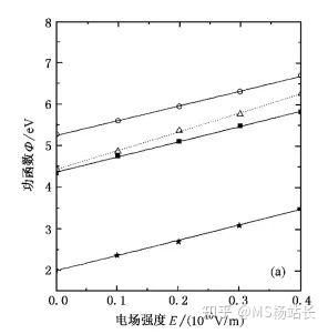 【一文读懂