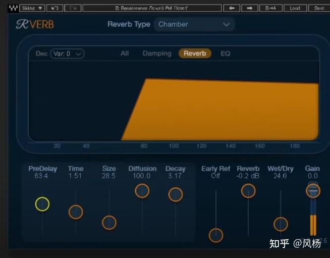 reverb和delay的参数理解 知乎