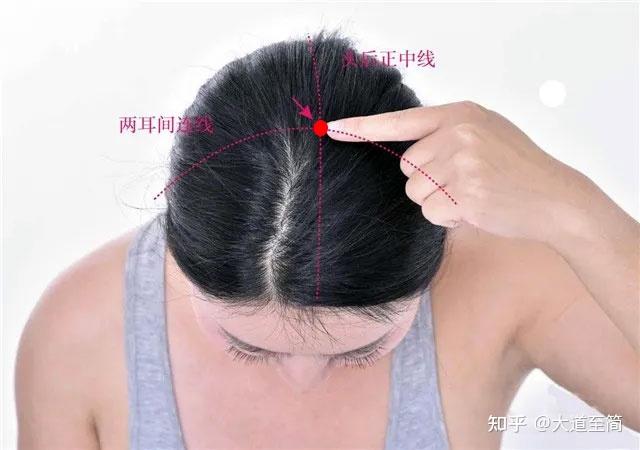 百会穴的准确位置图|及作用功效操作方法 - 知乎