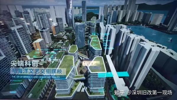 重磅!深圳10区86个旧改项目,规划图曝光! - 知乎