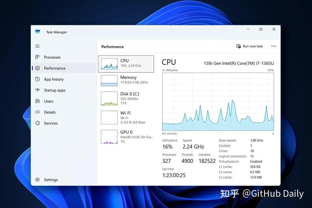 真的,把 Windows 自带的任务管理器扔了吧。