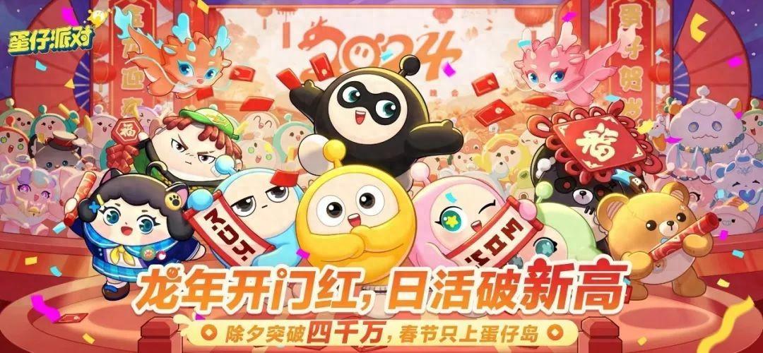 4000万日活再创新高春节档的蛋仔派对依然所向披靡