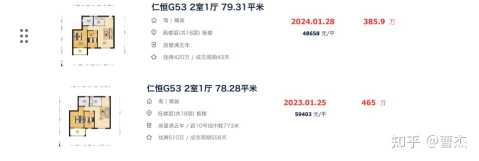 家庭年收入30万,南京买房推荐小区(2) - 知乎