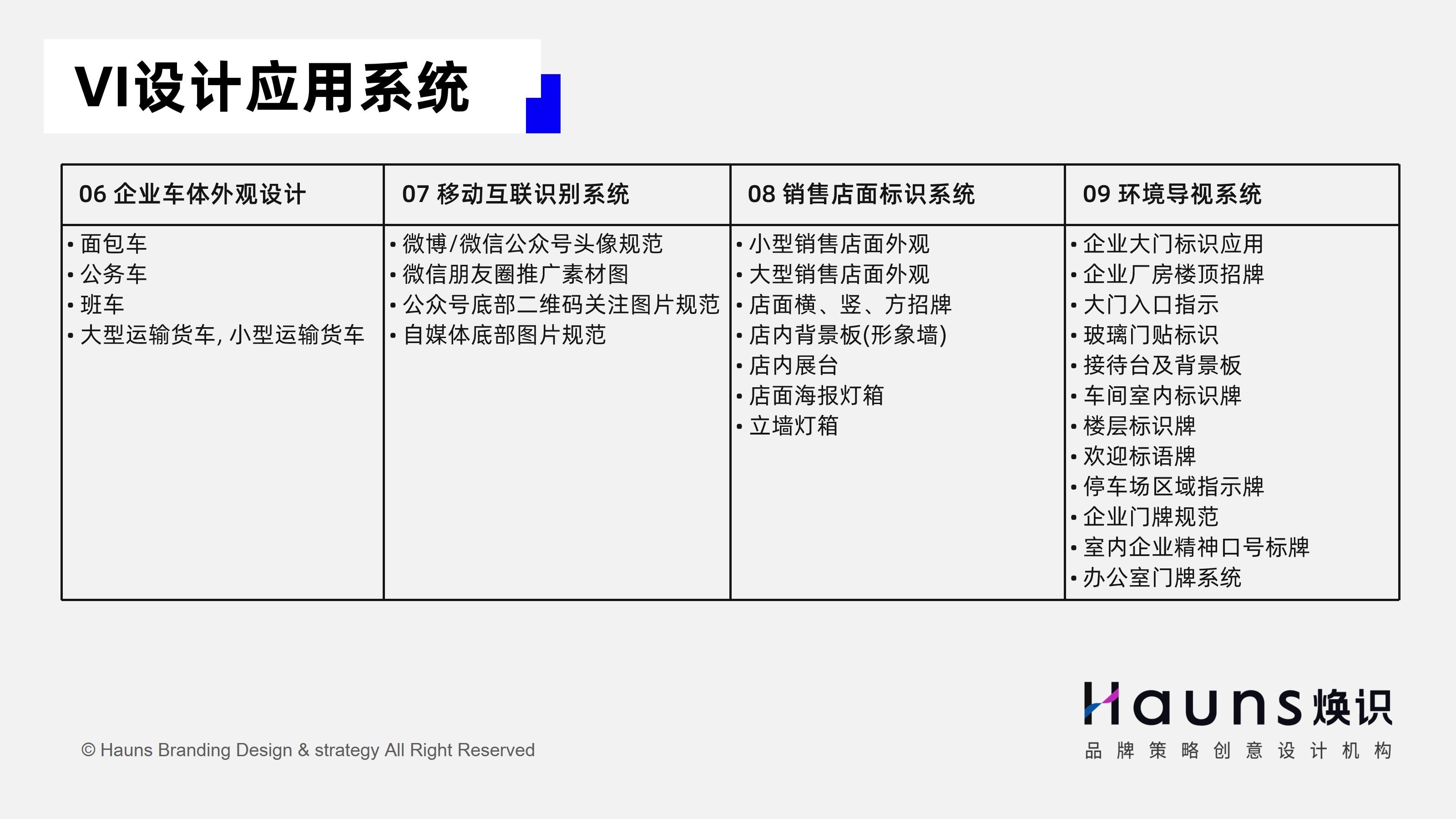 什么是品牌vi设计？具体包括哪些内容？ 知乎 6271