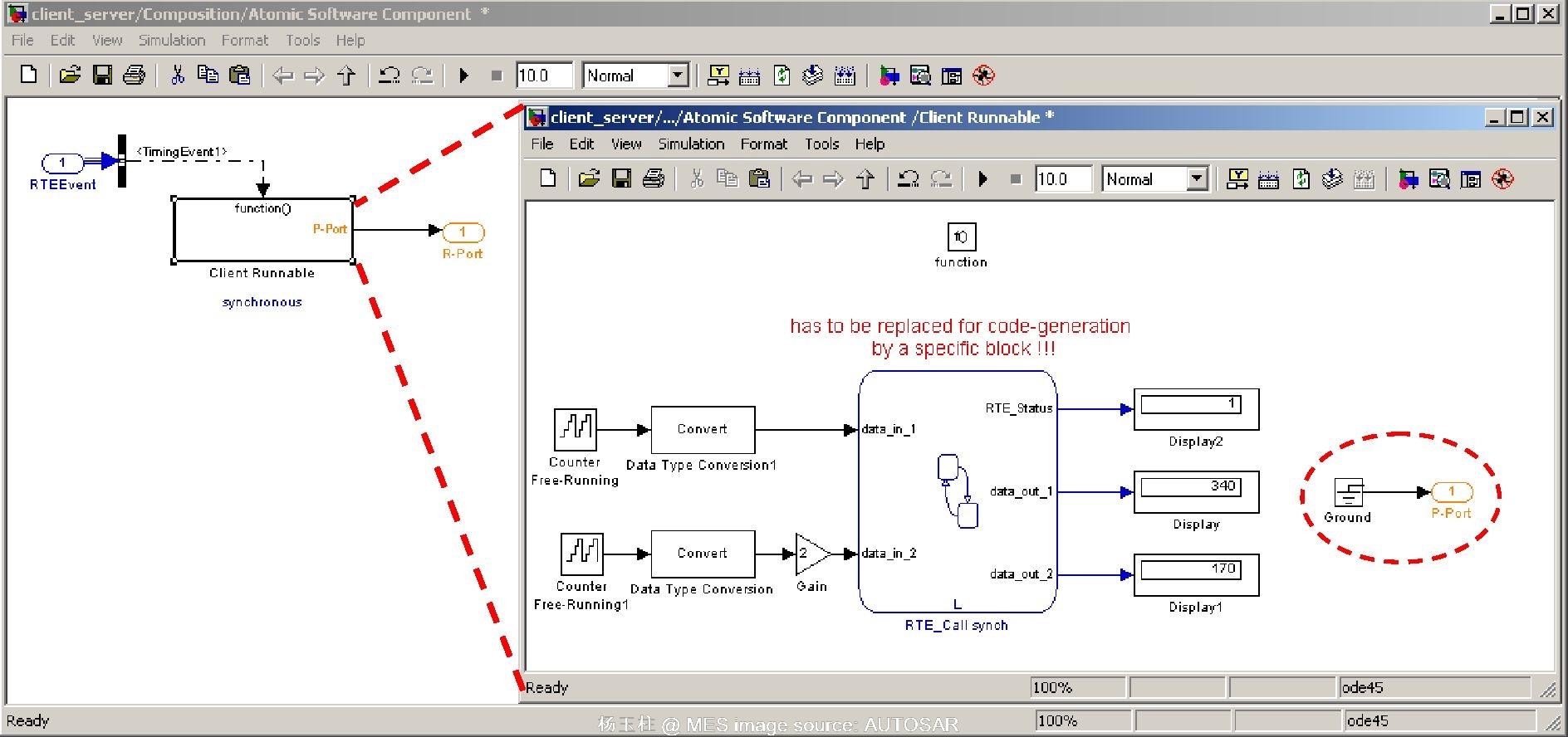 基于AUTOSAR 架构的Simulink 建模指导规范（AUTOSAR Simulink 样式指南） - 知乎