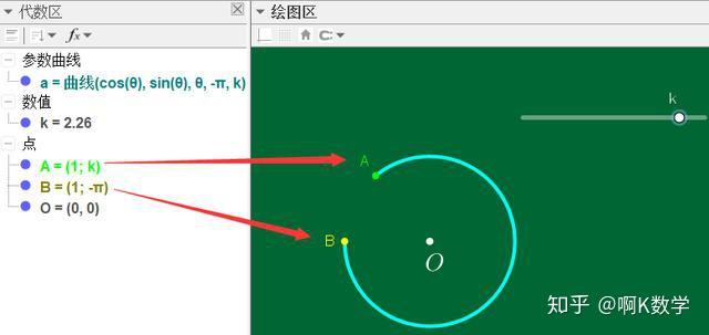 直观形象理解:啥是圆【三种方法动态画圆】——GeoGebra制作教程 - 知乎