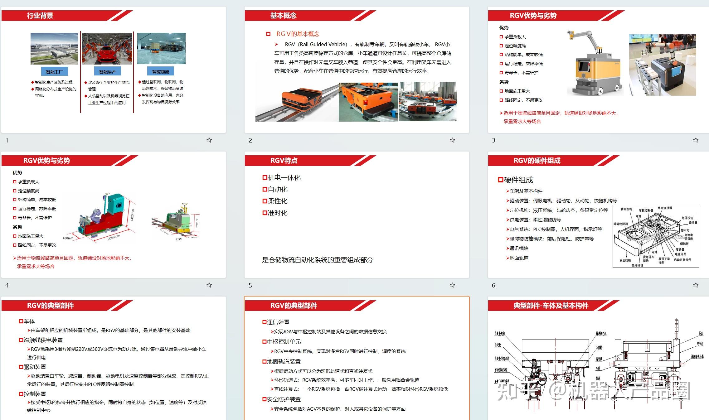 Pin Point Rgv RGV介绍设计和选型计算资料汇总 - 知乎