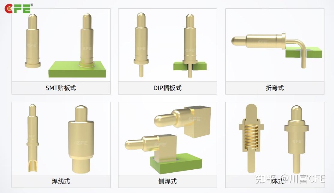 川富pogopin连接器与PCB焊接安装方式及注意事项 - 知乎