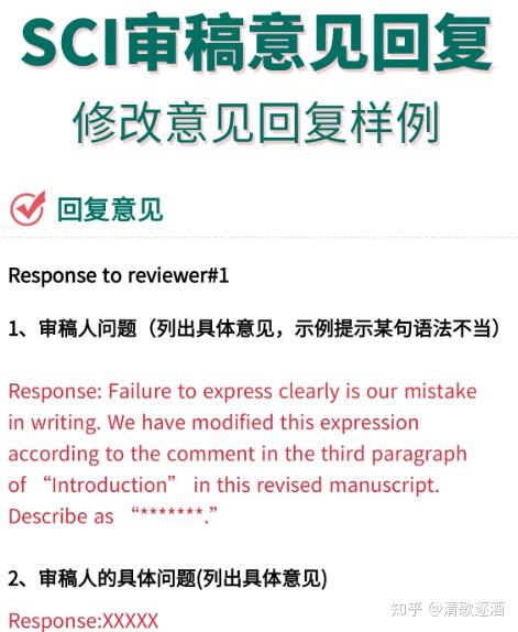 SCI审稿意见回复(Response to reviewer)——修改意见回复样例 - 知乎