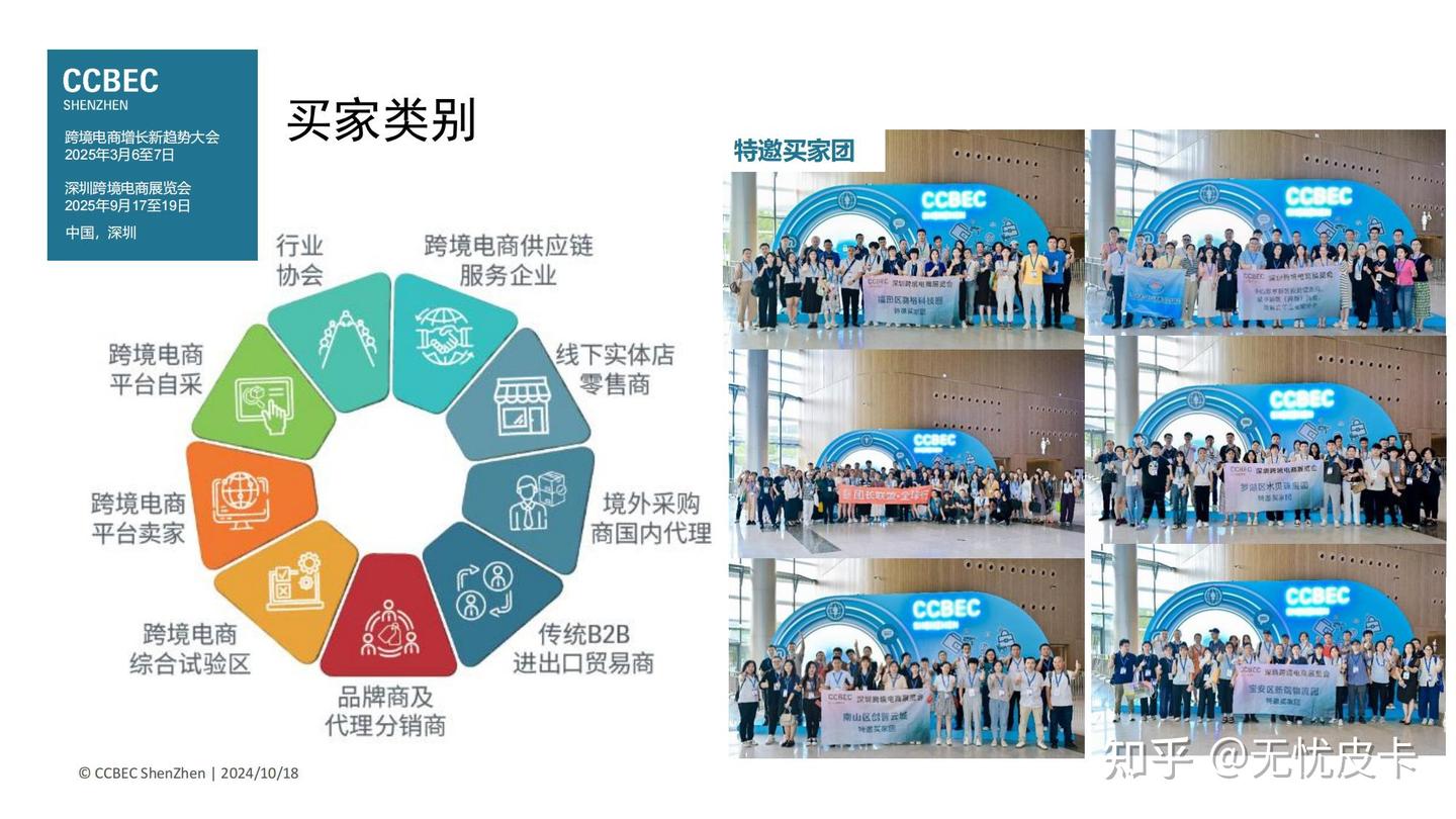 CCBEC深圳跨境电商展 | 打造全球跨境电商平台生态圈 - 知乎