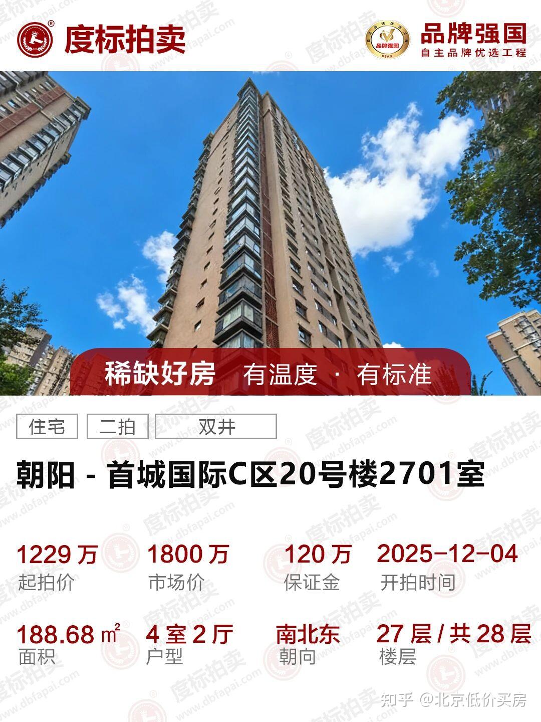 北京买房:前两年9折拍下的房子今年跌了100万了 - 知乎