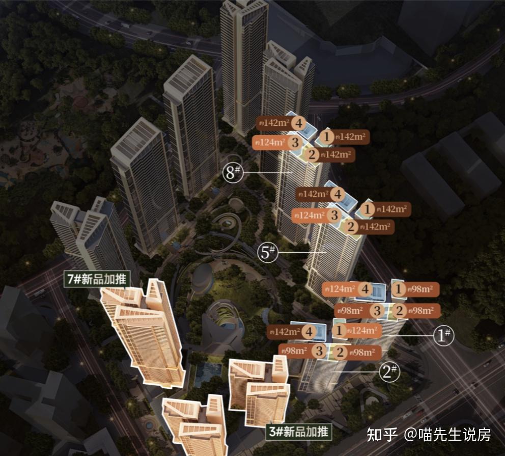 楼盘测评——番禺-长隆万博悦府!优缺点分析,是否值得? - 知乎