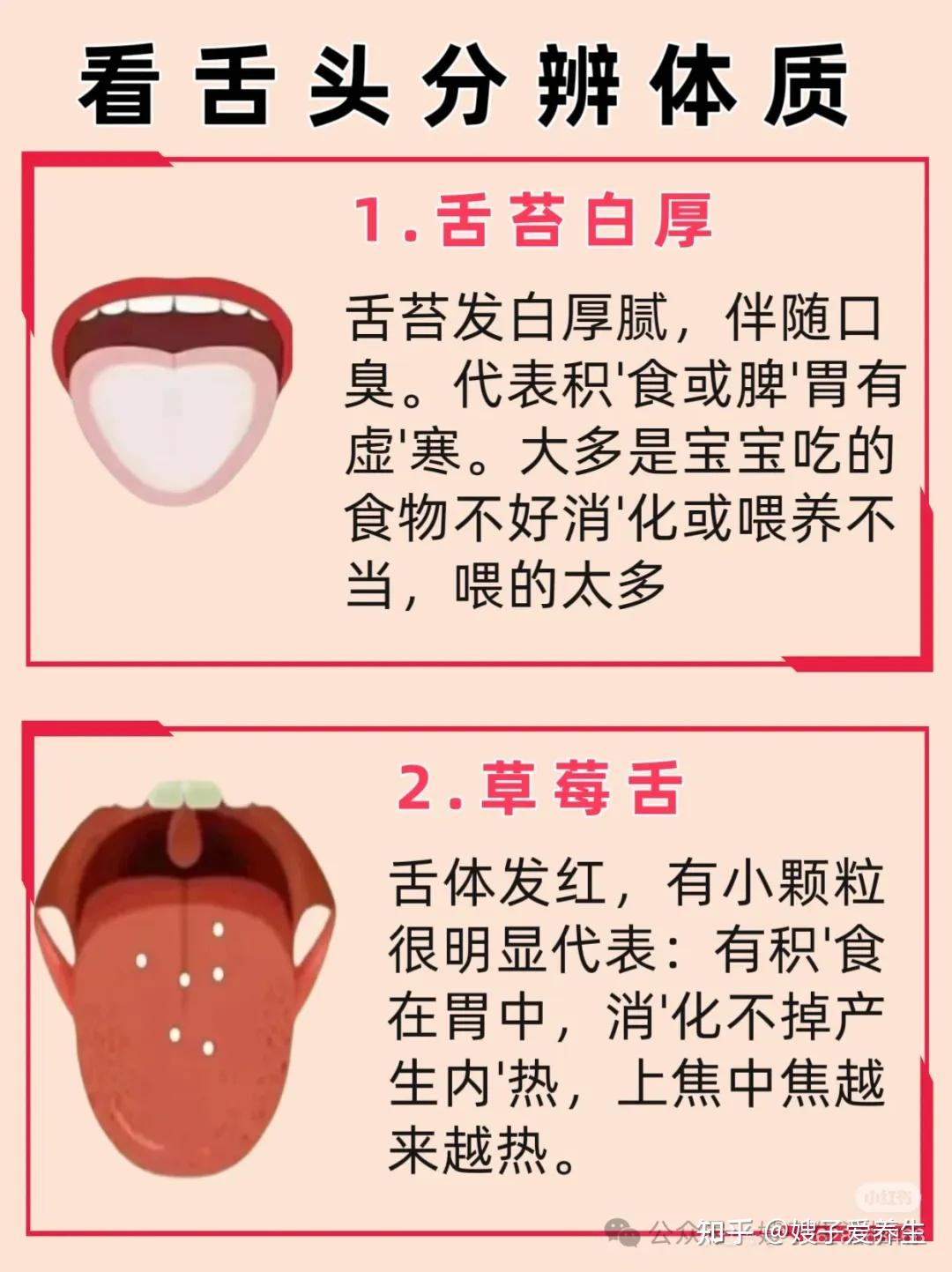 罗大伦教授 说“舌诊”是最巨直观的诊断方法! - 知乎