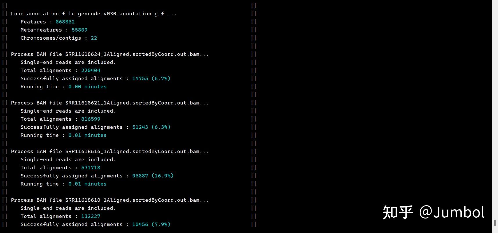 RNAseq上游分析 知乎
