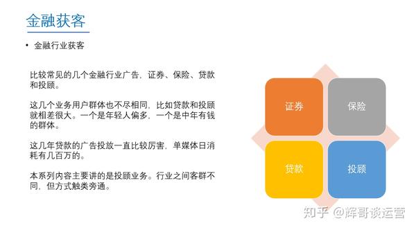 【推广】金融行业获客，获客路径（1）