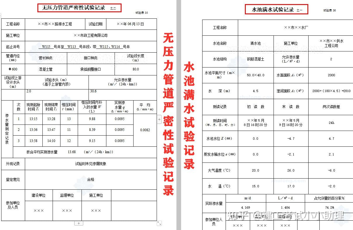 試驗表1,是一張複試報告的彙總表.